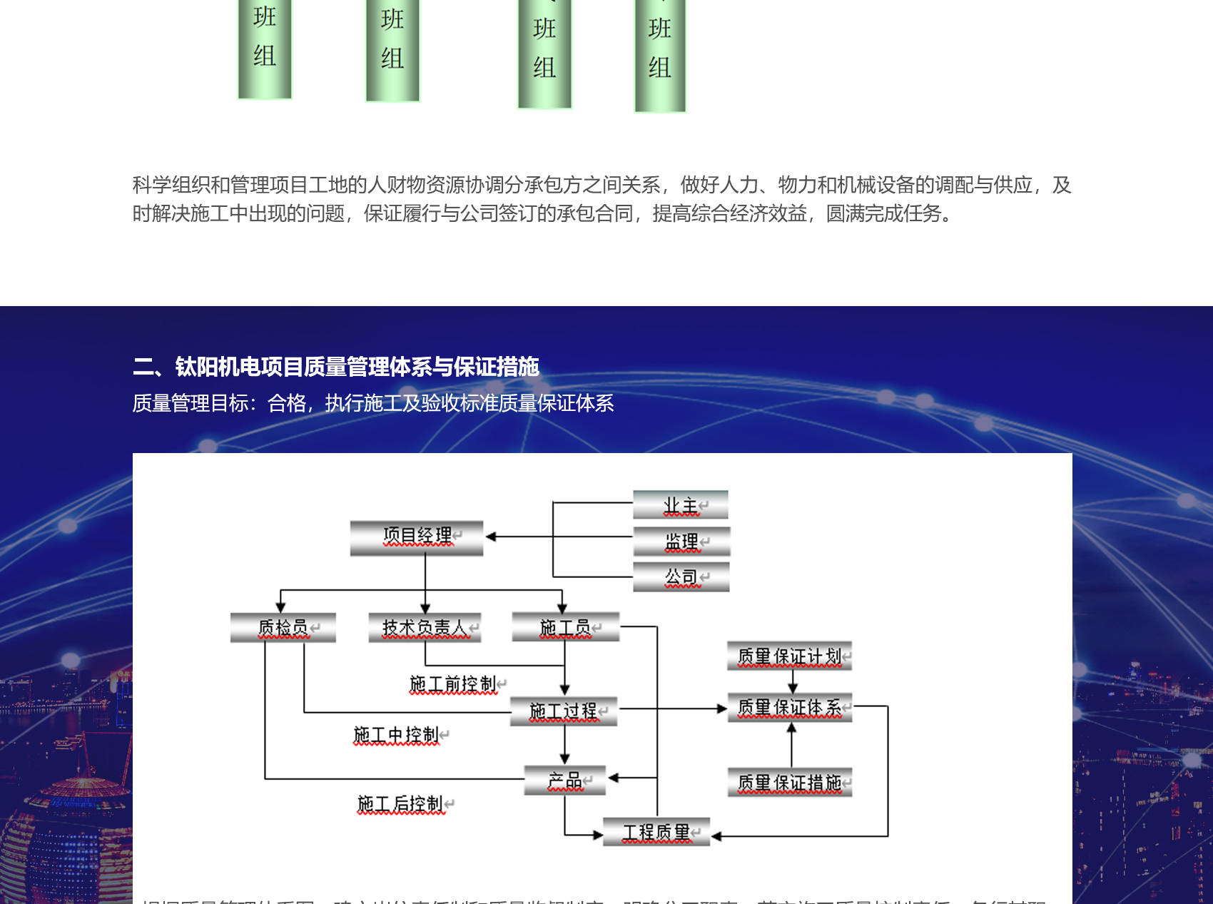 保障体系_03.jpg