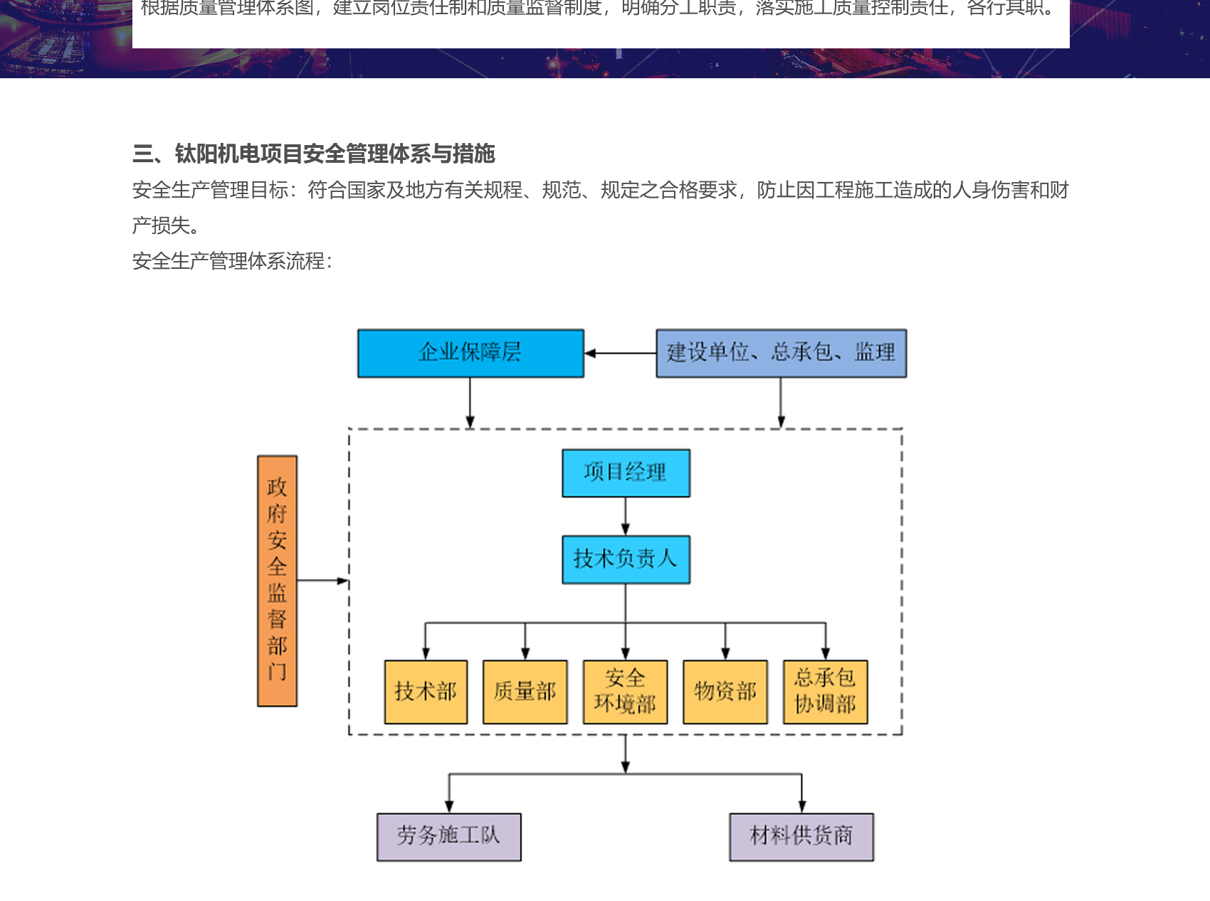 保障体系_04.jpg